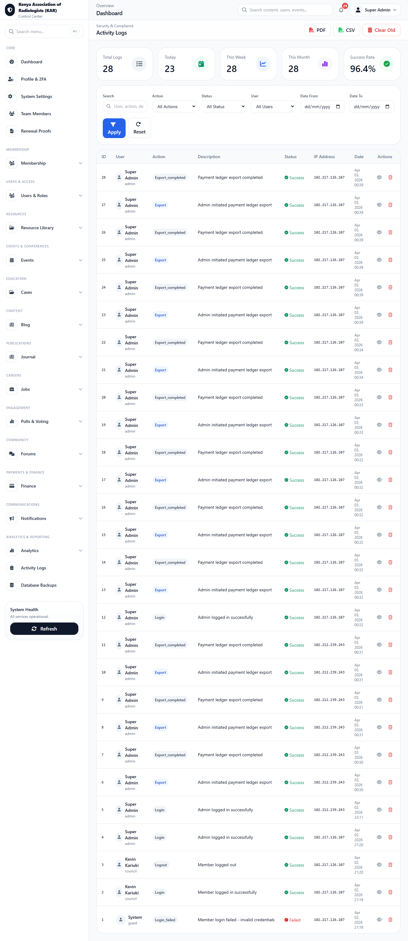Security Activity Logs interface